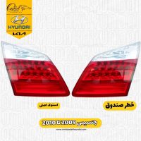 خطر صندوق جنسیس 2009 تا 2010